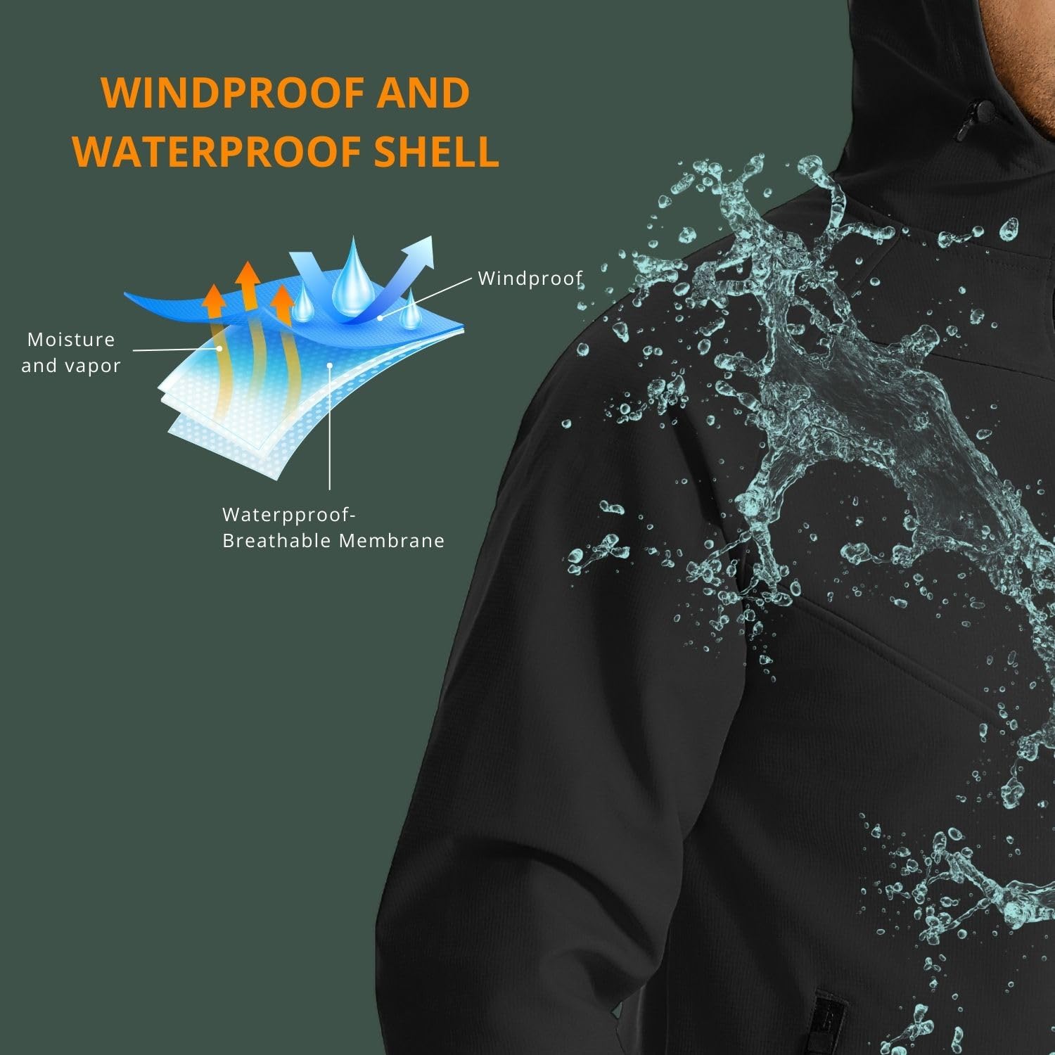 Wulibike giacca da ciclismo in - Cycling Gear Weather recensione e prezzo